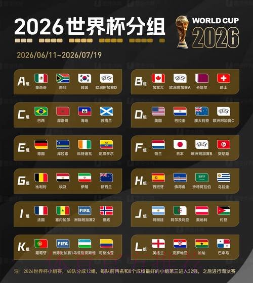 2026世界杯比分稳定最佳