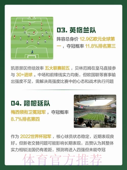 2026世界杯安全预测与全面分析 2026世界杯安全预测与全面分析